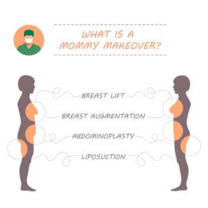 mommy-makeover-300x300
